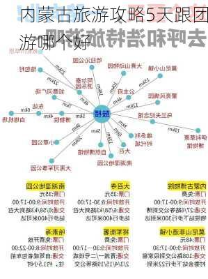 内蒙古旅游攻略5天跟团游哪个好