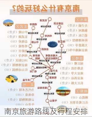 南京旅游路线及行程安排