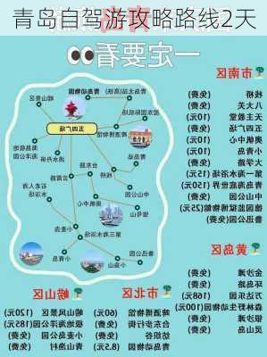 青岛自驾游攻略路线2天