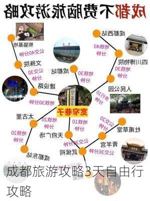 成都旅游攻略3天自由行攻略