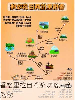 香格里拉自驾游攻略大全路线