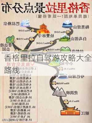 香格里拉自驾游攻略大全路线