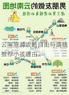 云南旅游攻略自由行路线推荐小孩理由