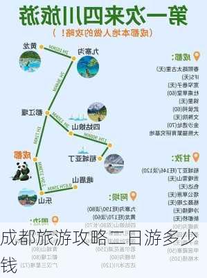 成都旅游攻略二日游多少钱