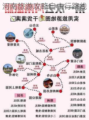 河南旅游攻略自由行路线