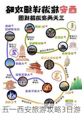 五一西安旅游攻略3日游