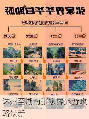 达州至湖南张家界旅游攻略最新