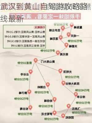 武汉到黄山自驾游攻略路线最新