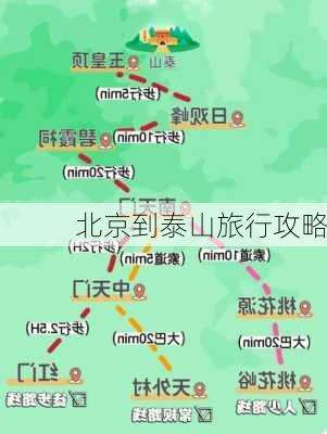 北京到泰山旅行攻略