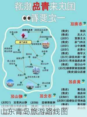 山东青岛旅游路线图