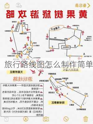 旅行路线图怎么制作简单