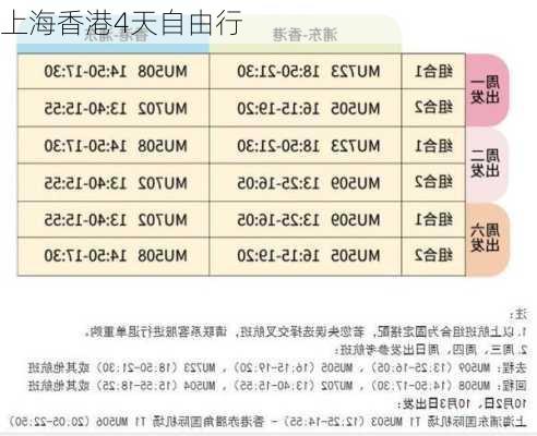 上海香港4天自由行