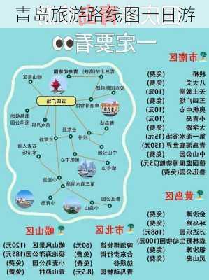 青岛旅游路线图一日游