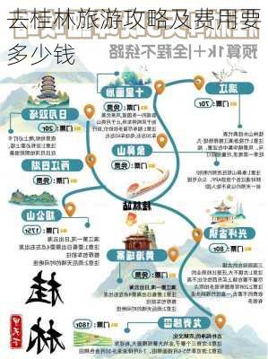 去桂林旅游攻略及费用要多少钱