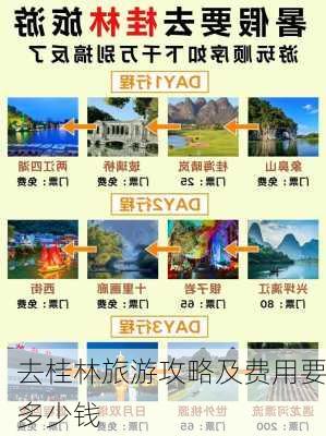 去桂林旅游攻略及费用要多少钱