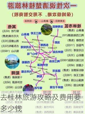 去桂林旅游攻略及费用要多少钱