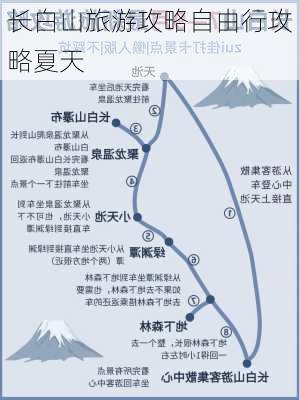 长白山旅游攻略自由行攻略夏天