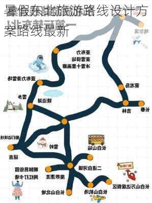 暑假东北旅游路线设计方案路线最新