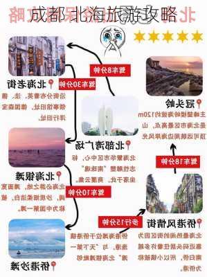 成都 北海旅游攻略