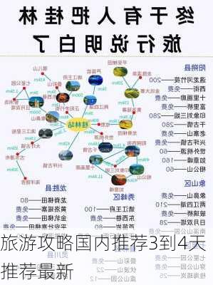 旅游攻略国内推荐3到4天推荐最新