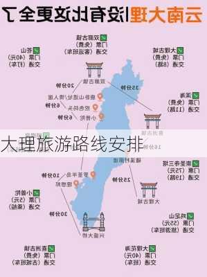 大理旅游路线安排