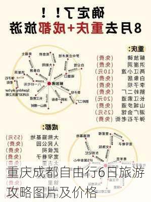 重庆成都自由行6日旅游攻略图片及价格