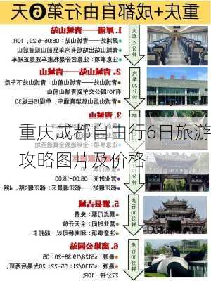 重庆成都自由行6日旅游攻略图片及价格