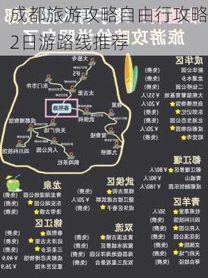 成都旅游攻略自由行攻略2日游路线推荐