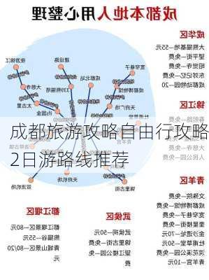 成都旅游攻略自由行攻略2日游路线推荐