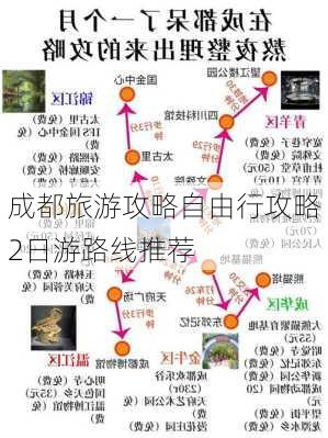 成都旅游攻略自由行攻略2日游路线推荐