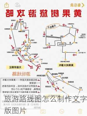 旅游路线图怎么制作文字版图片