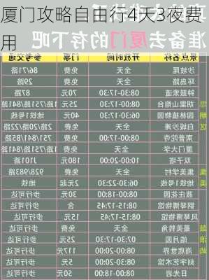 厦门攻略自由行4天3夜费用