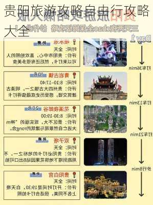 贵阳旅游攻略自由行攻略大全