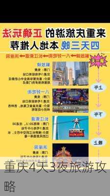 重庆4天3夜旅游攻略