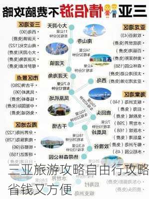 三亚旅游攻略自由行攻略省钱又方便