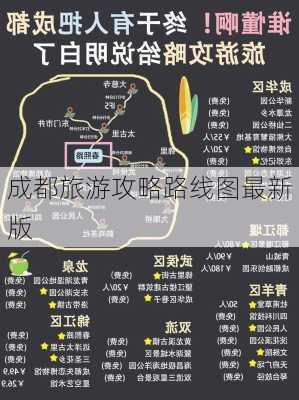 成都旅游攻略路线图最新版