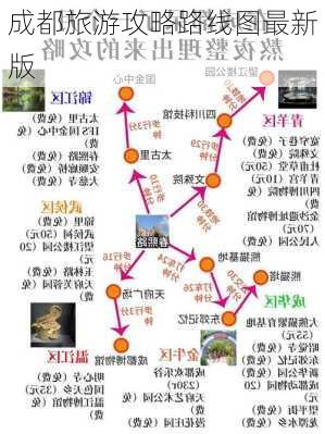 成都旅游攻略路线图最新版