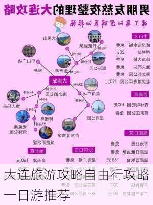 大连旅游攻略自由行攻略一日游推荐