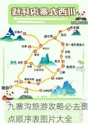 九寨沟旅游攻略必去景点顺序表图片大全