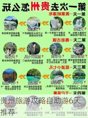 贵州旅游攻略自助游6天推荐