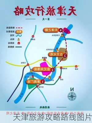 天津旅游攻略路线图片