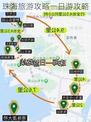 珠海旅游攻略一日游攻略