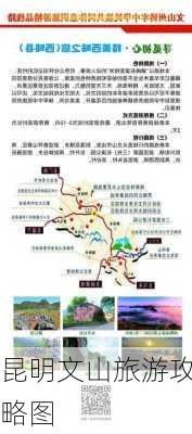 昆明文山旅游攻略图