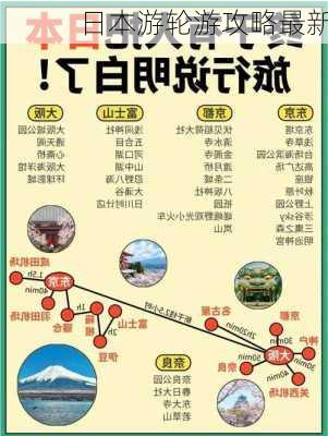 日本游轮游攻略最新