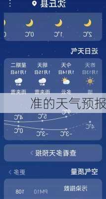 准的天气预报