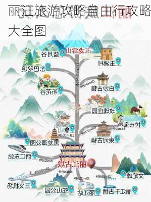 丽江旅游攻略自由行攻略大全图