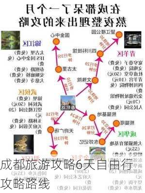 成都旅游攻略6天自由行攻略路线