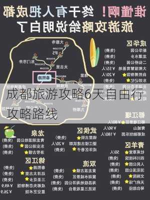 成都旅游攻略6天自由行攻略路线