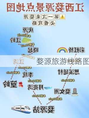 婺源旅游线路图