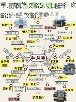 重庆旅游攻略5天自由行攻略(路线 攻略详解